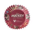 Muffins forme med Mickey Mouse